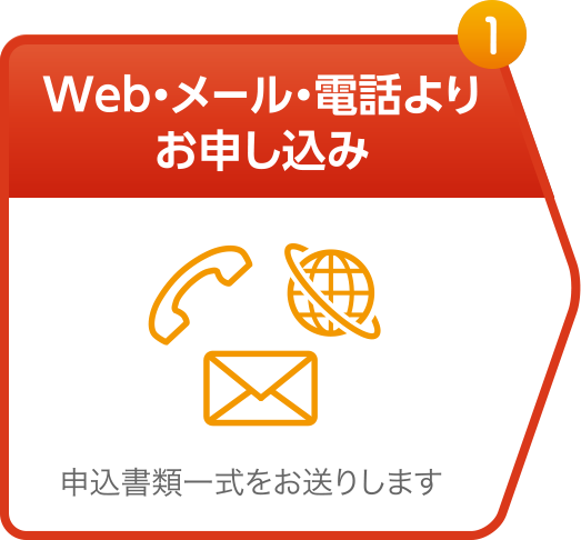 1. Web・メール・電話よりお申し込み